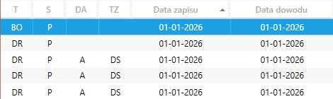 Po zapisie Data dowodu jest widoczna obok Daty zapisu.
